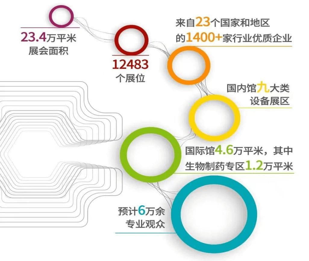 (展会邀请）尊时凯龙药机诚邀您共聚第63届厦门全国制药机械博览会
